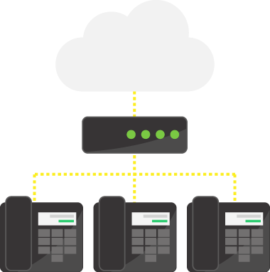 Hosted Cloud Phone System