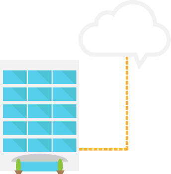 connect your business to our superior IP network using a sip trunk